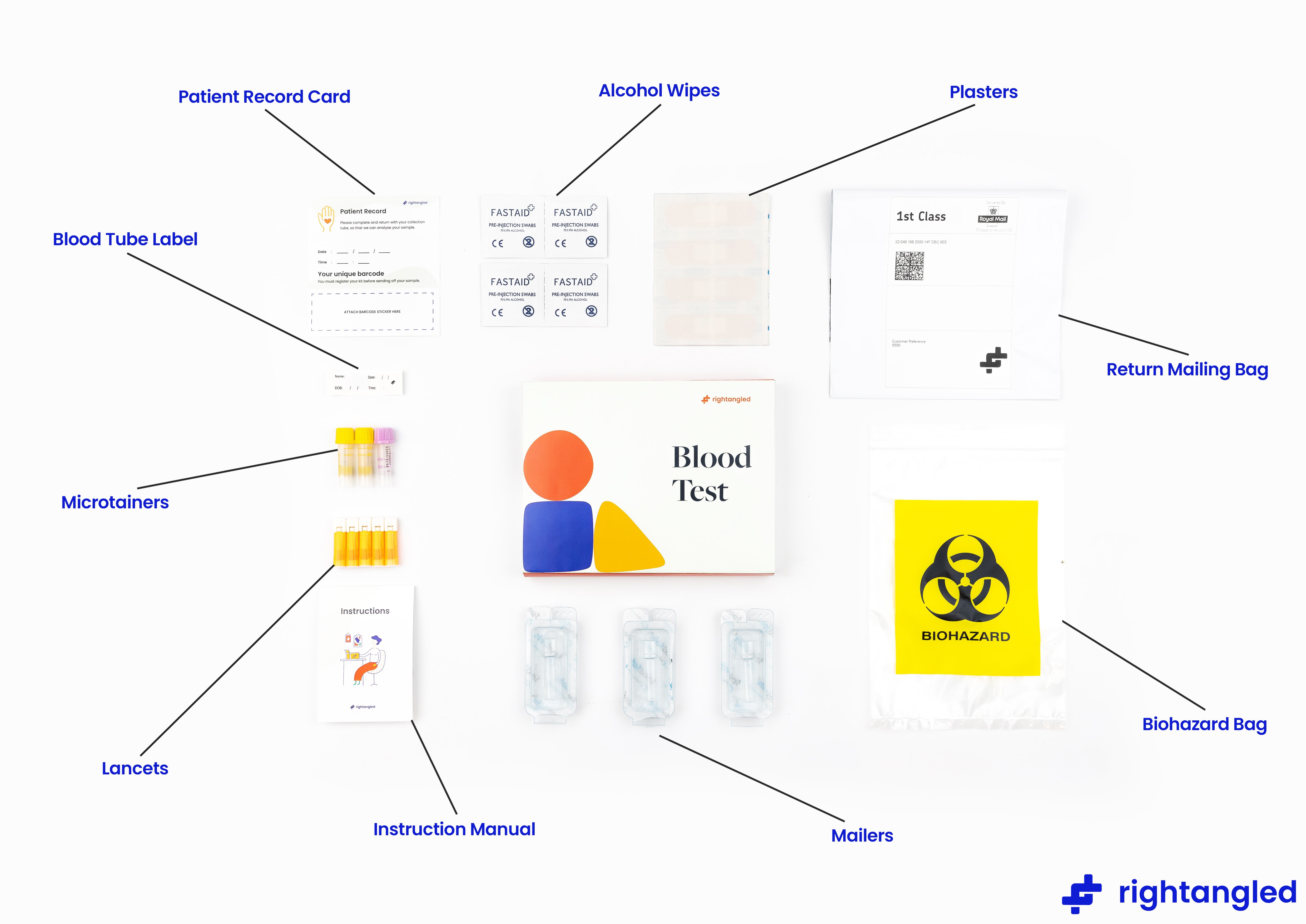 Blood Test w_ Tags
